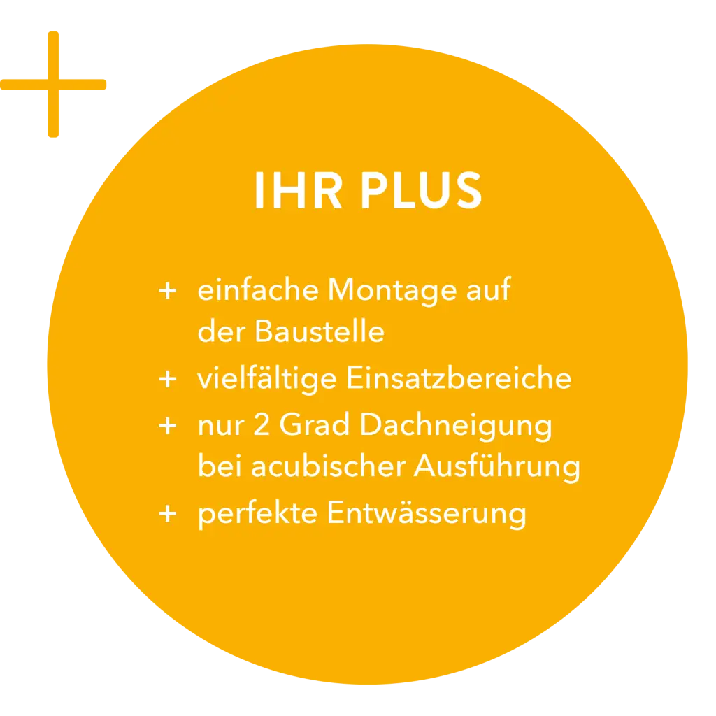 IHR PLUS: einfache Montage auf der Baustelle, vielfältige Einsatzbereiche, nur 2 Grad Dachneigung bei acubischer Ausführung, perfekte Entwässerung