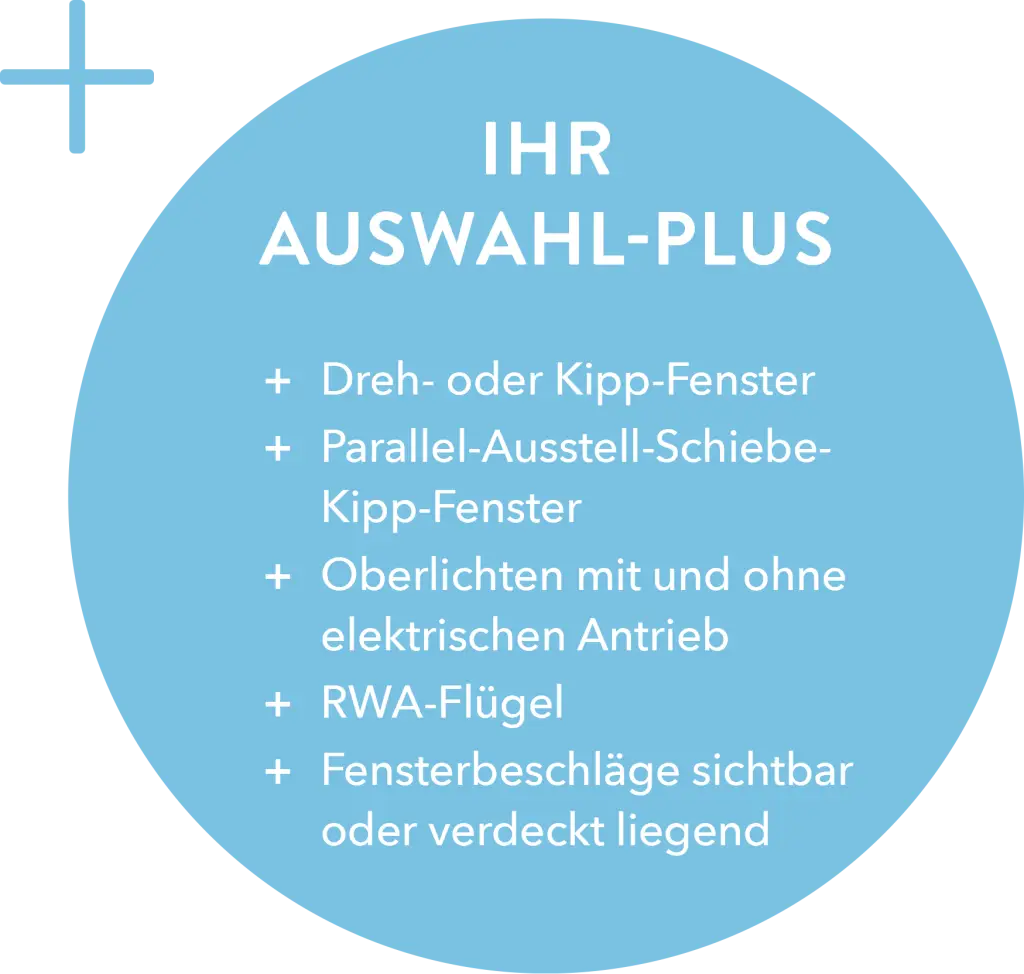 IHR AUSWAHL-PLUS: Dreh- oder Kipp-Fenster, Parallel-Ausstell-Schiebe-Kipp-Fenster, Oberlichten mit und ohne elektrischen Antrieb, RWA-Flügel, Fensterbeschläge sichtbar oder verdeckt liegend