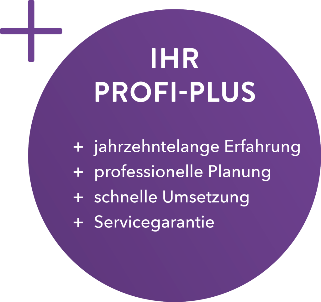 Sommer – Wintergärten, IHR PROFI-PLUS: + jahrzentelange Erfahrung, + professionelle Planung, + schnelle Umsetzung, + Servicegarantie