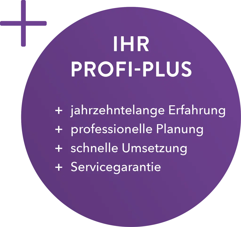 IHR PROFI-PLUS: jahrzehntelange Erfahrung, professionelle Planung, schnelle Umsetzung, Servicegarantie