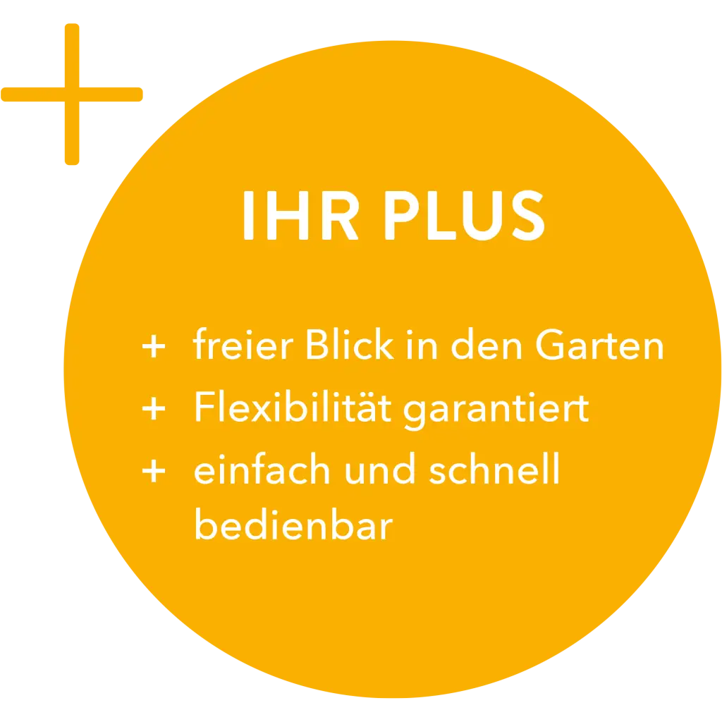 Sommer – Ganzglaselemente, IHR PLUS: + freier Blick in den Garten, + Flexibilität garantiert, + einfach und schnell bedienbar