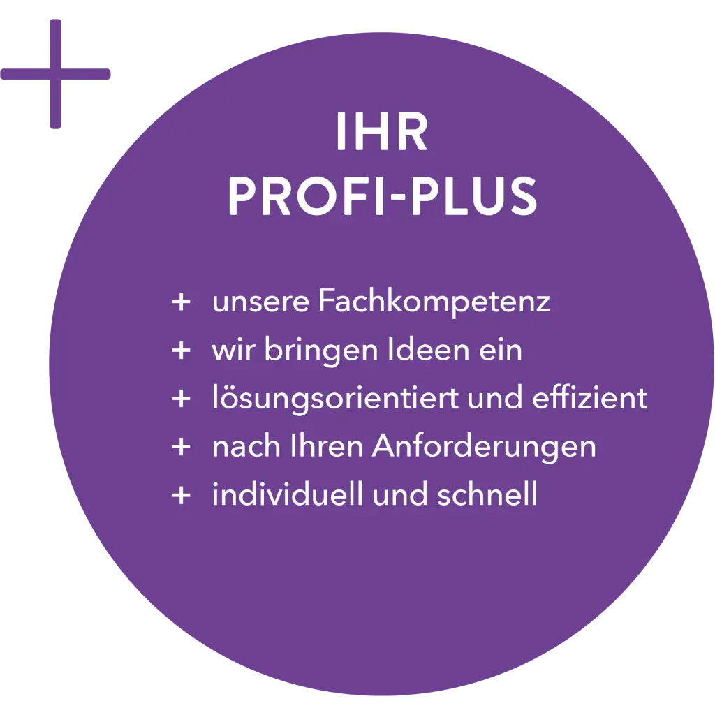 Sommer – Gastro, IHR PROFI-PLUS: + unsere Fachkompetenz, + wir bringen Ideen ein, + lösungsorientiert und effizient, + nach Ihren Anforderungen, + individuell und schnell